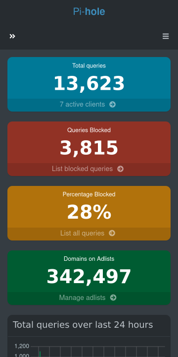 WebApp - PiHole!